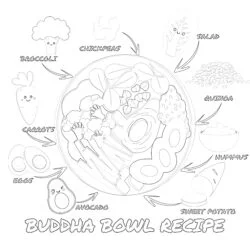 Buddha Bowl Recipe - Printable Coloring page