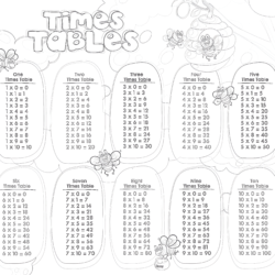 Times Tables With Bees Flying - Printable Coloring page