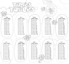 Times Tables With Bees Flying - Coloring page