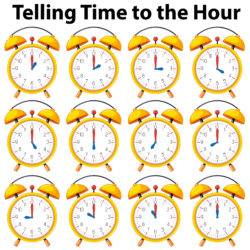 Telling Time To The Hour - Origin image