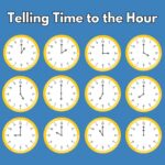 Telling Time To The Hour Coloring Page 2