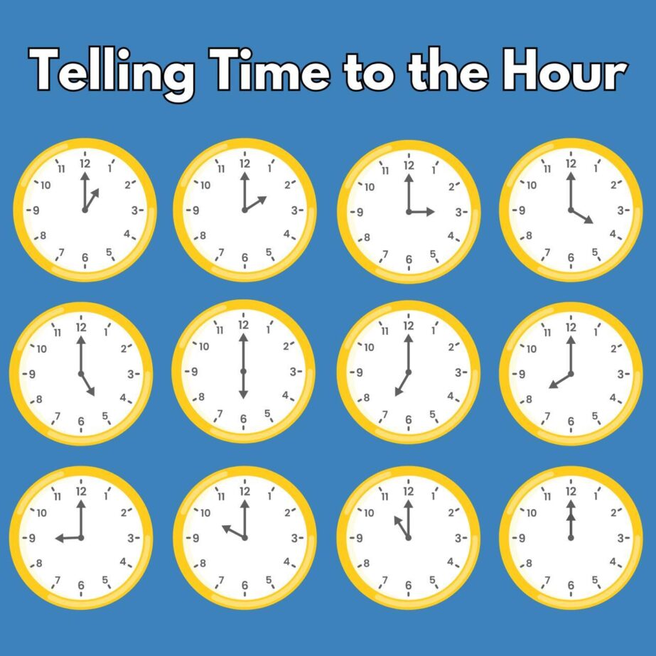 Telling Time To The Hour Coloring Page 2
