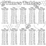 Times Tables With Bees Flying Coloring Page