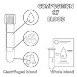 Blood Concept Coloring Page