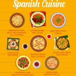 Spanish Cuisine - Origin image