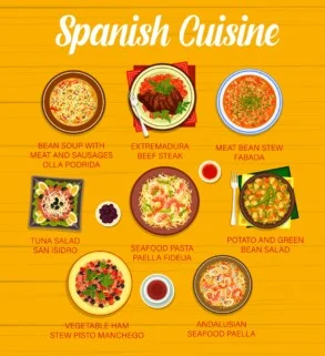 Printable Spanish Cuisine Coloring Page - Mimi Panda