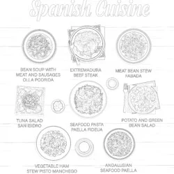Spanish Cuisine - Printable Coloring page