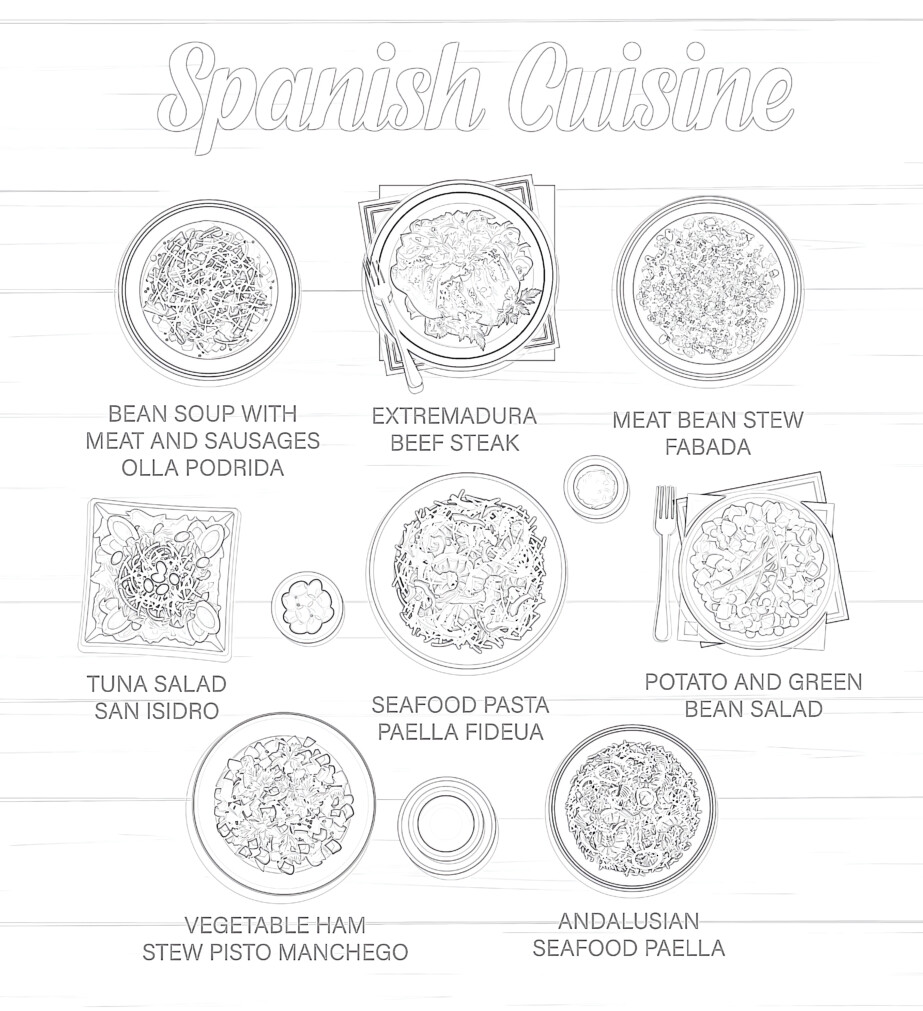 Spanish Cuisine - Coloring page