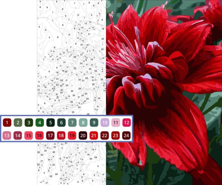 Paint by numbers generator mimi panda
