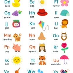 Alphabet Coloring Book - Origin image