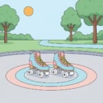 Roller Skates Coloring Page - Origin image