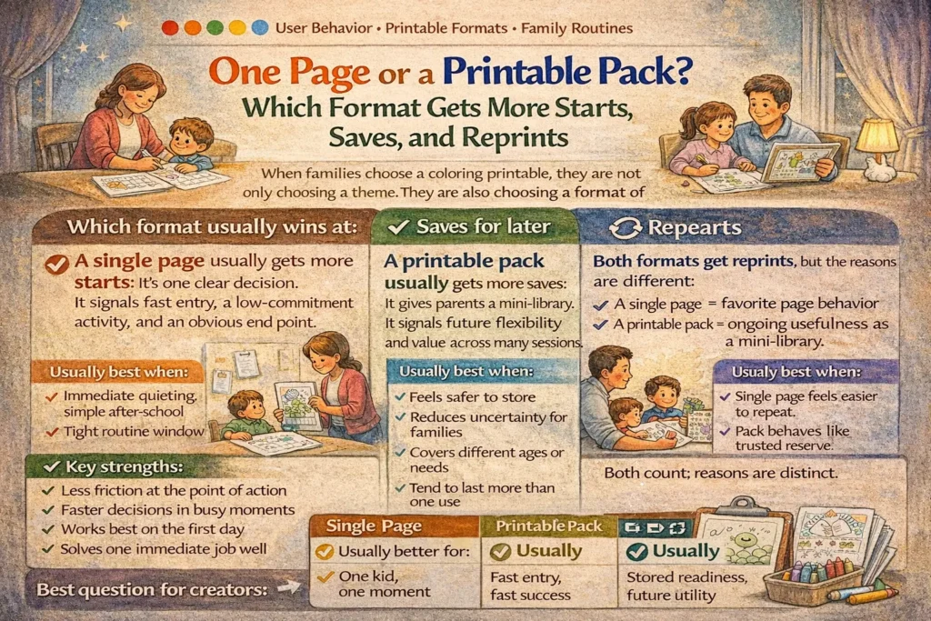 One Page or a Printable Pack