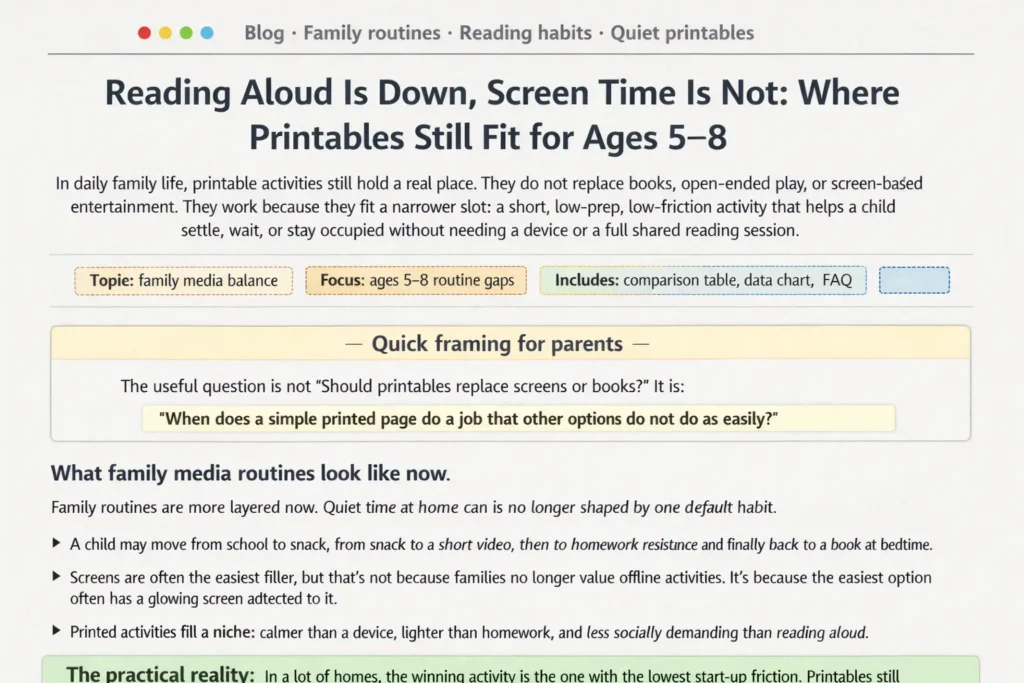 Reading Aloud Is Down, Screen Time Is Not