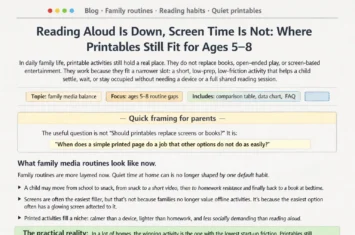 声に出して読むことは減っているが、スクリーンタイムは減っていない