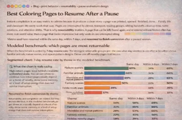 後で再開される塗り絵ページ