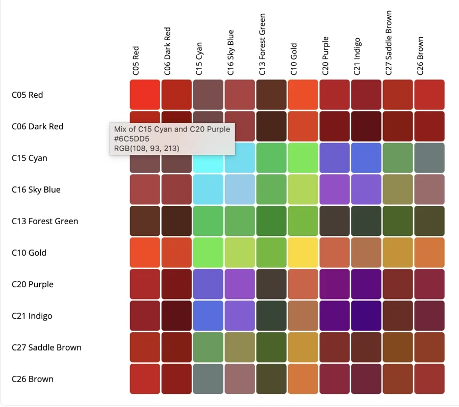 Announcing new color mixing chart