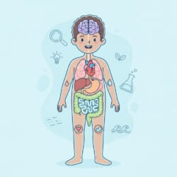 Coloring Page Of Human Body - Origin image